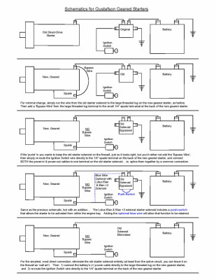 Starter - Gear Reduction - Gustafson - Schematic Only - Elan.jpg and 